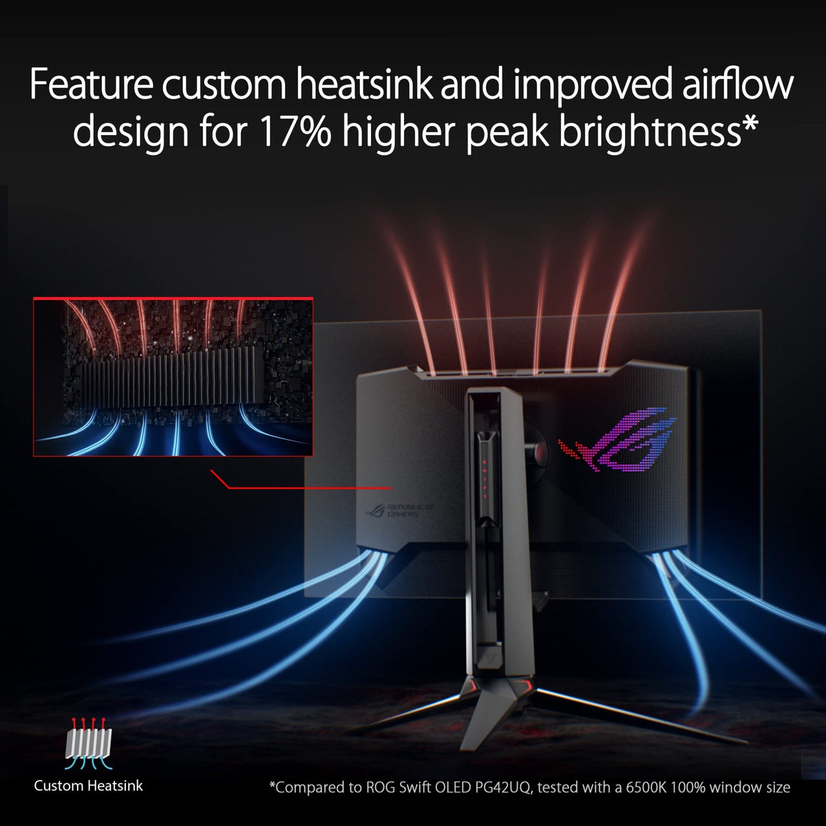 ASUS ROG Strix OLED Gaming Monitor – 5 Styles - Flex Gamingproduct_type
