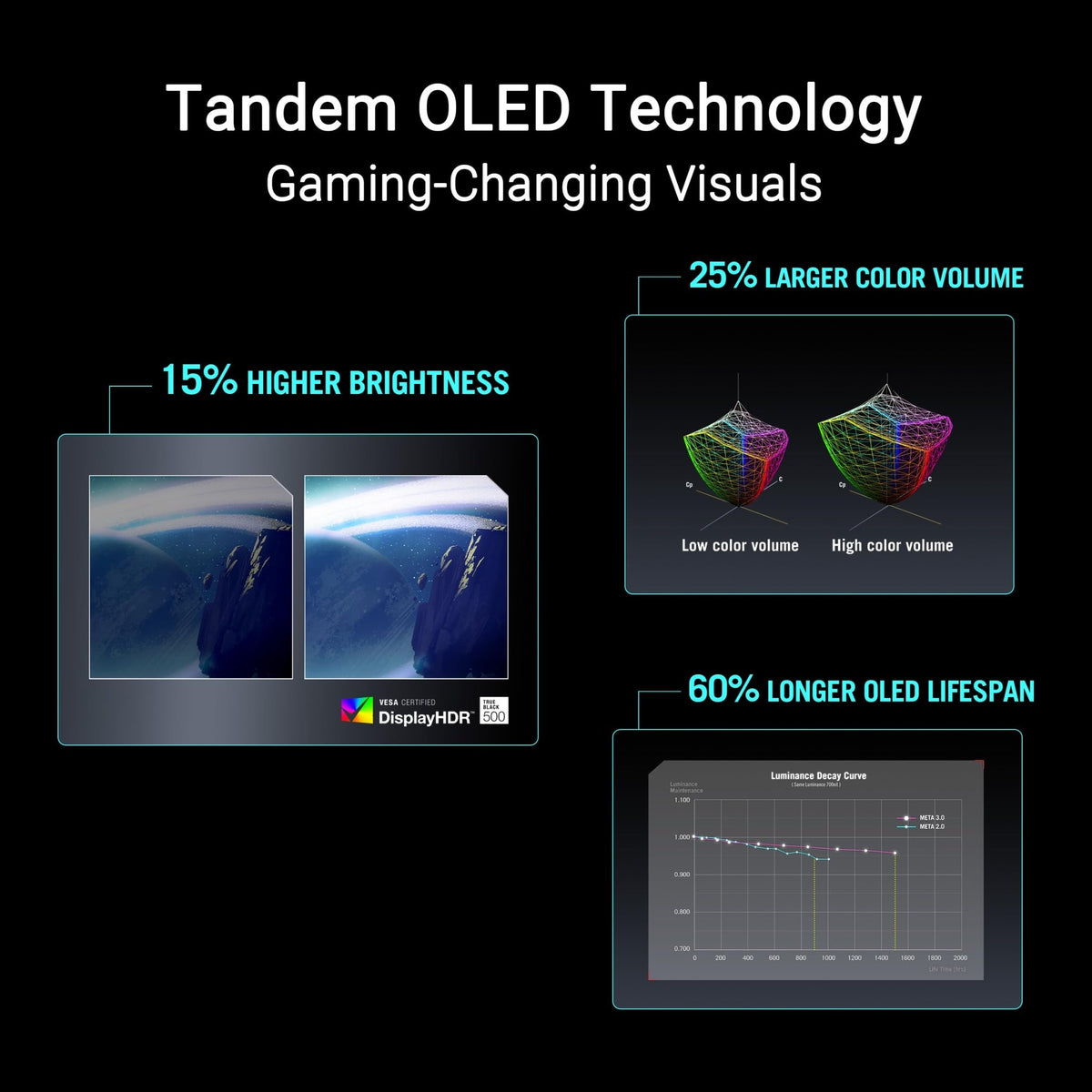 ASUS ROG Swift OLED Gaming Monitor – 4 Styles - Flex Gamingproduct_type