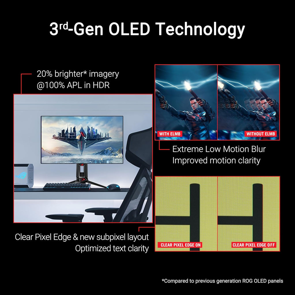ASUS ROG Swift OLED Gaming Monitor – 4 Styles - Flex Gamingproduct_type