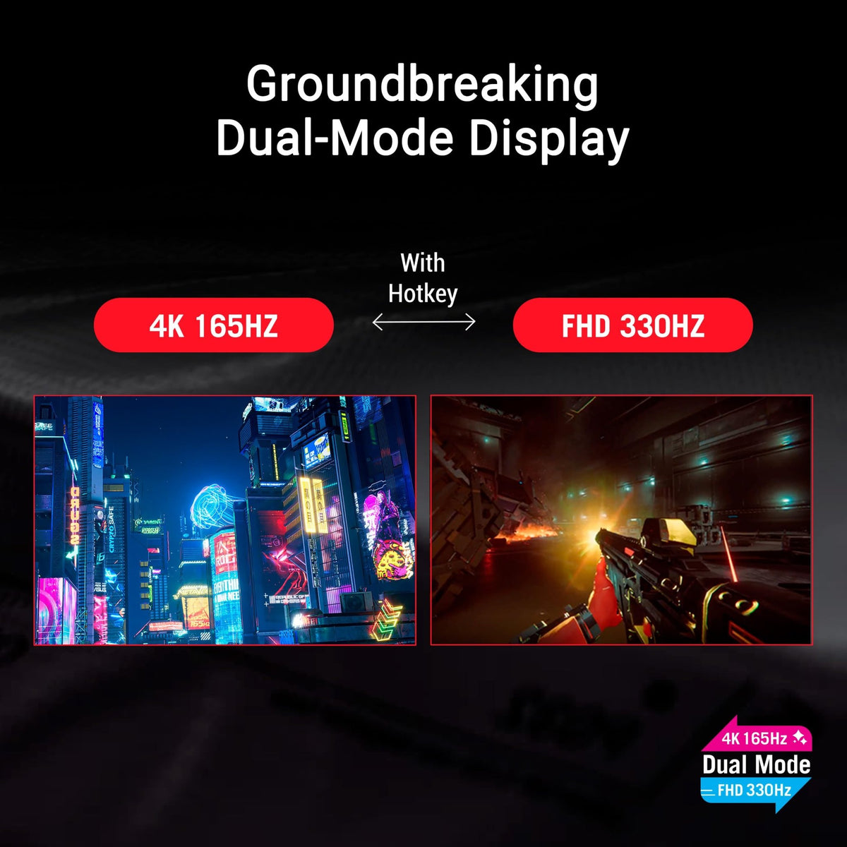 ASUS ROG Swift OLED Gaming Monitor – 4 Styles - Flex Gamingproduct_type