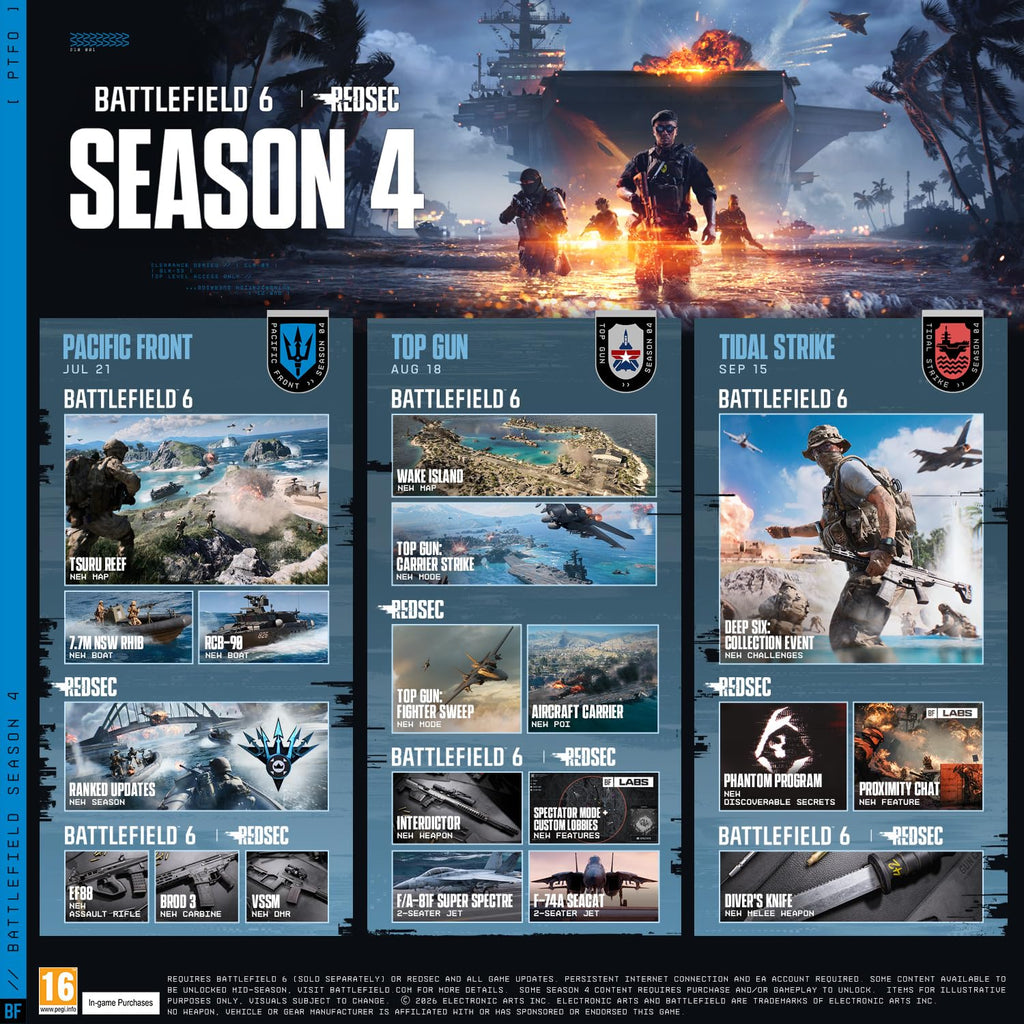 Battlefield 6 – PS5 - Flex Gamingproduct_type
