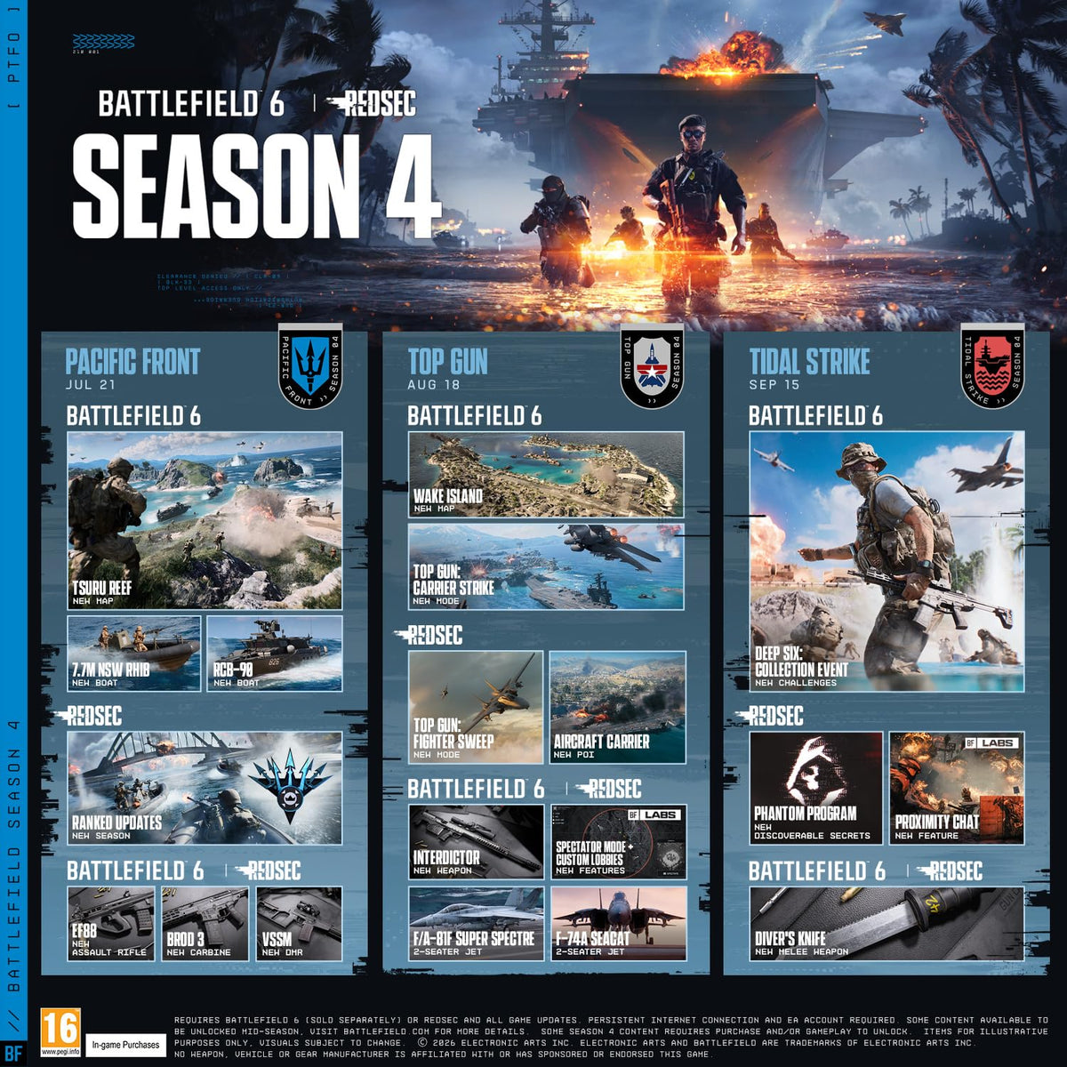 Battlefield 6 – PS5 - Flex Gamingproduct_type