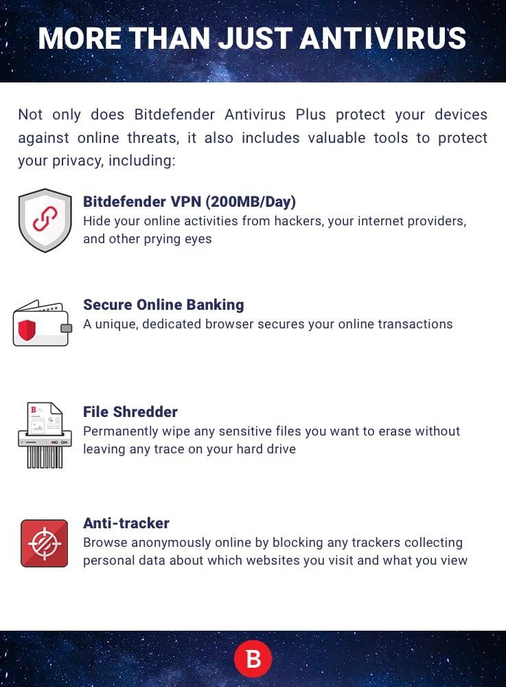 Bitdefender Total Security – 7 Plans - Flex Gamingproduct_type