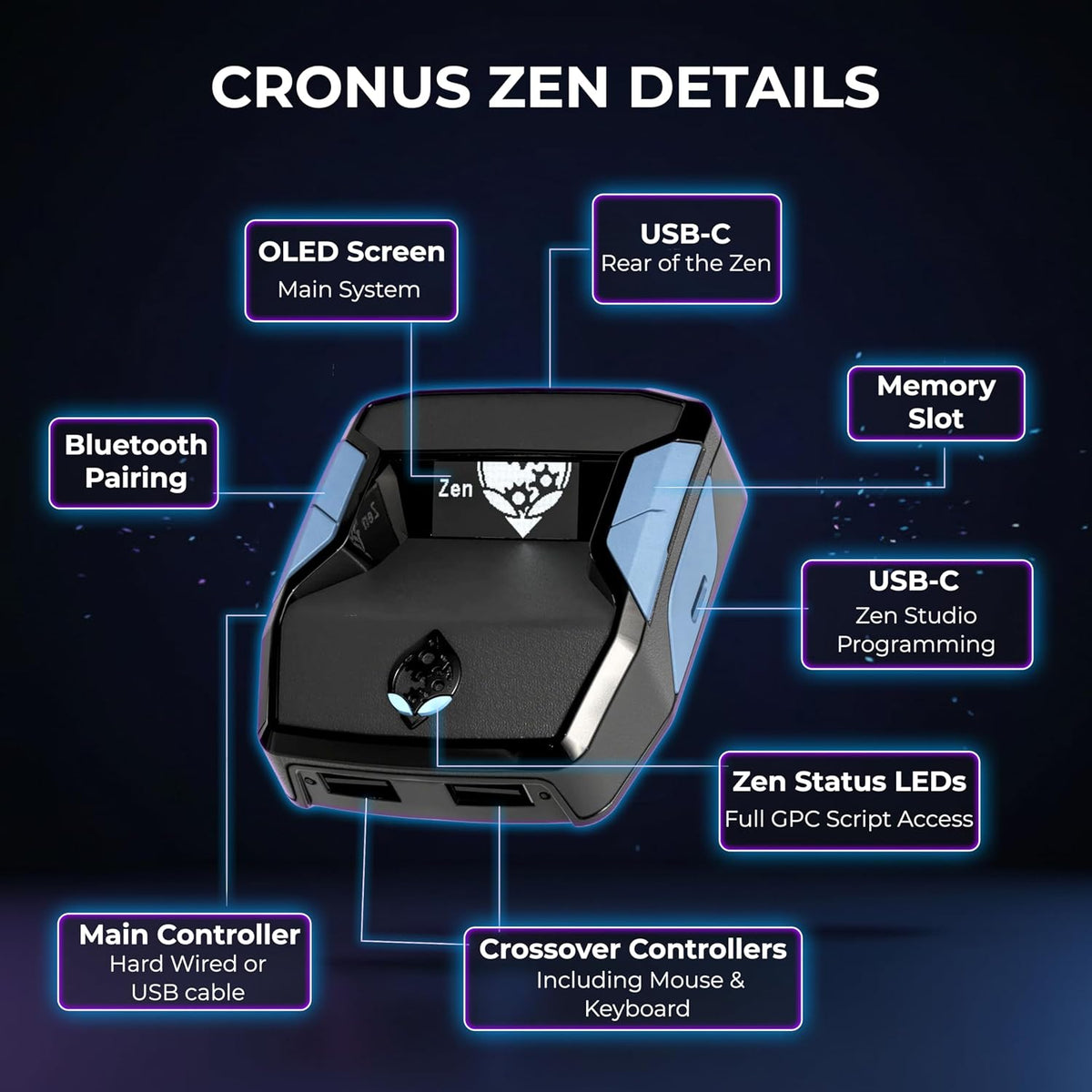 Cronus Zen Controller Adapter for Xbox, PlayStation, Switch & PC - Flex Gamingproduct_type