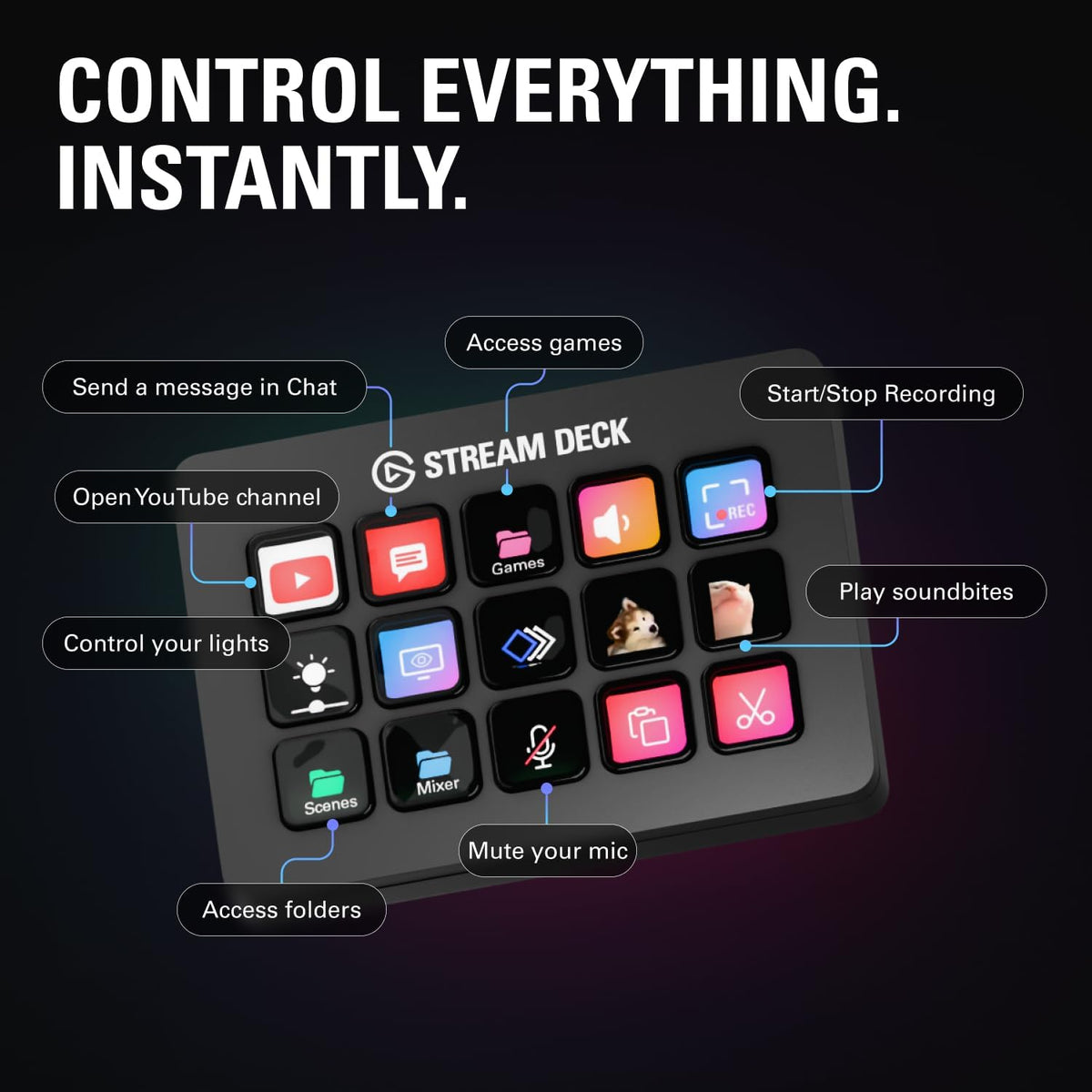 Elgato Stream Deck MK.2 Studio Controller – 3 Styles - Flex Gamingproduct_type