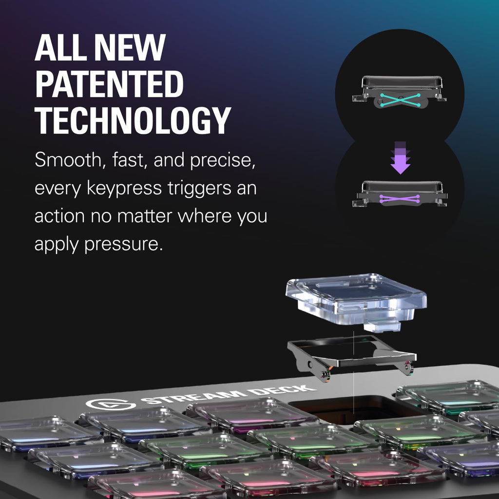 Elgato Stream Deck MK.2 Studio Controller – 3 Styles - Flex Gamingproduct_type