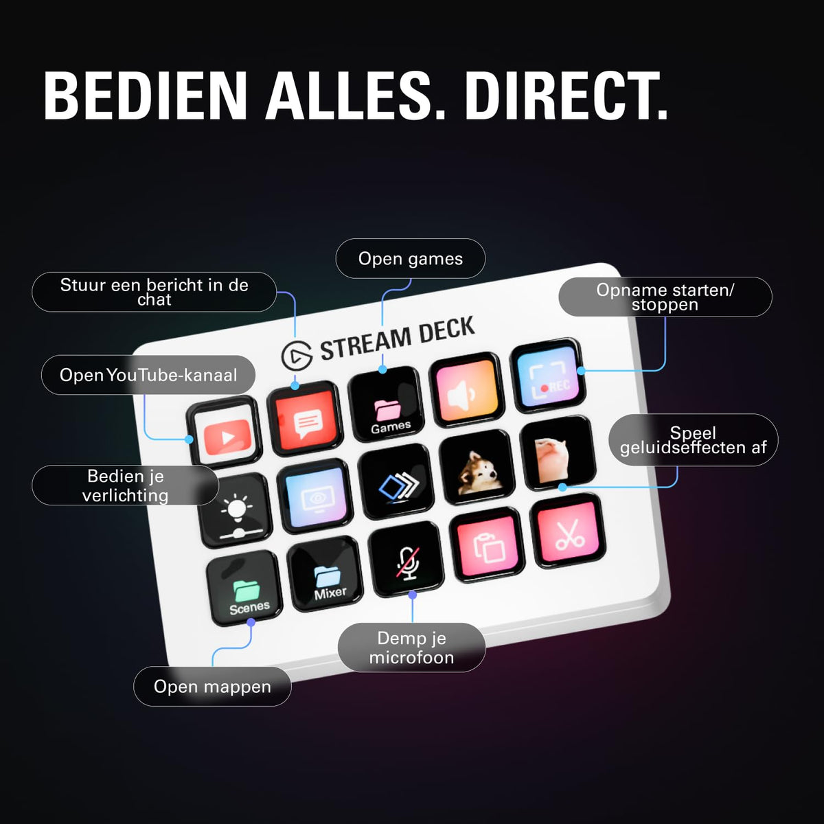 Elgato Stream Deck MK.2 Studio Controller – 3 Styles - Flex Gamingproduct_type