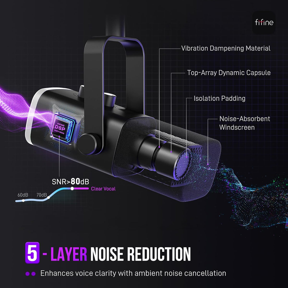 FIFINE AmpliGame AM8T XLR/USB Gaming Microphone Kit – 3 Colors - Flex Gamingproduct_type