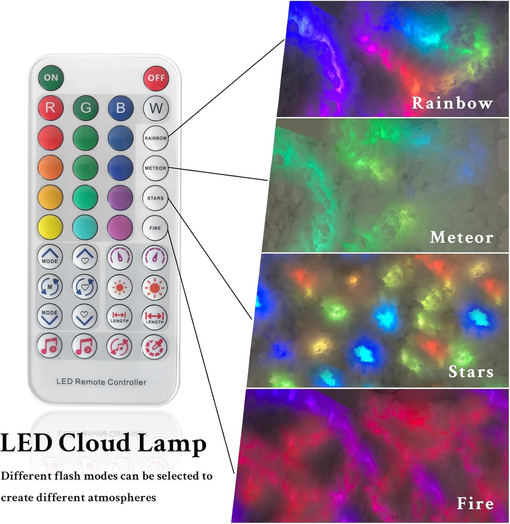 Fusehome 3D Cotton Thundercloud RGB LED Light – 2 Sizes - Flex Gamingproduct_type