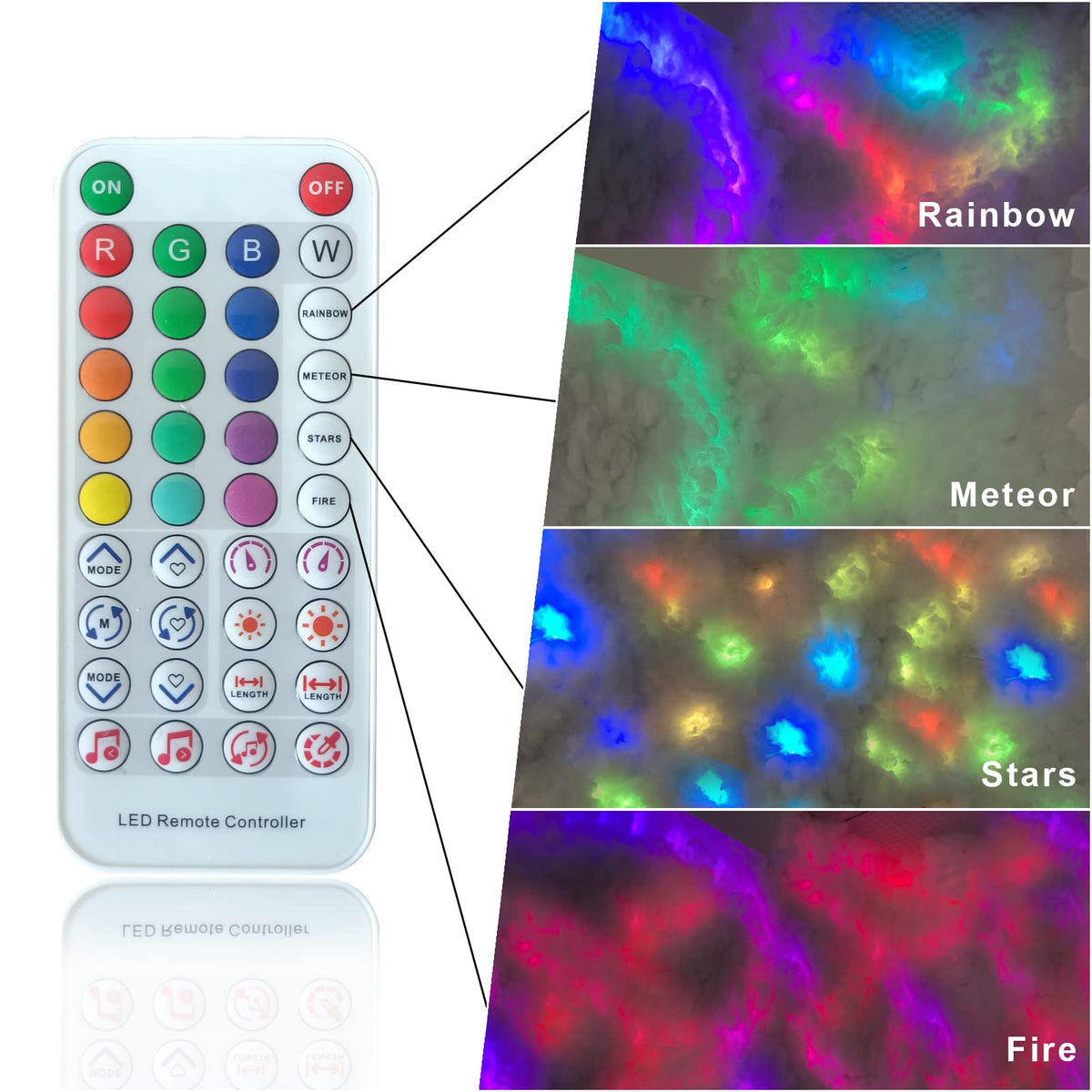 Fusehome 3D Cotton Thundercloud RGB LED Light – 2 Sizes - Flex Gamingproduct_type