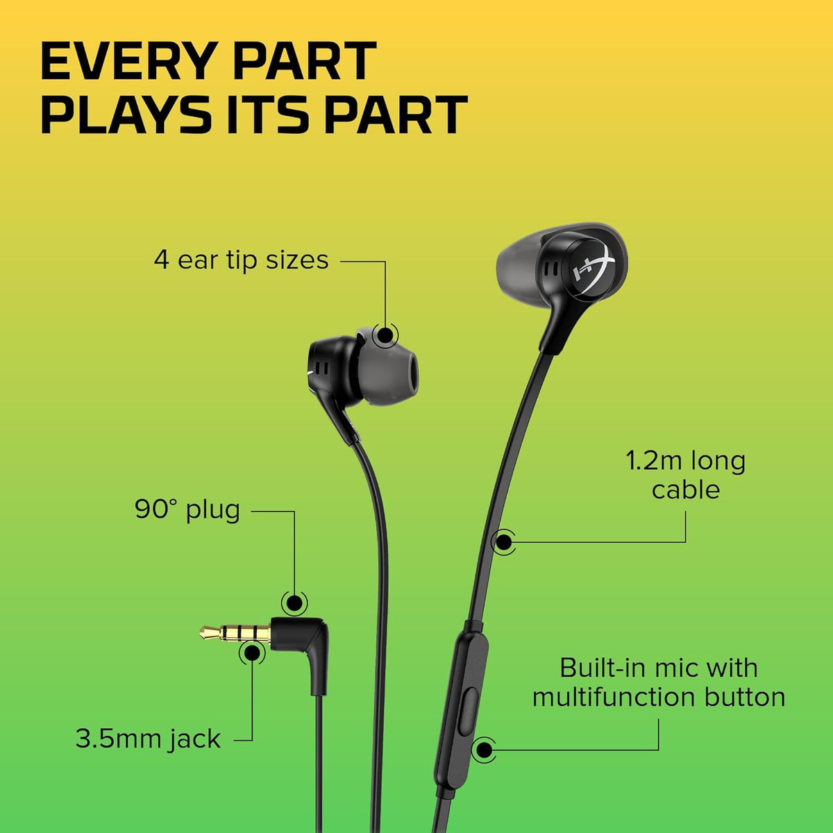 HyperX Cloud Earbuds II Wired Gaming Earbuds – 2 Colors - Flex Gamingproduct_type