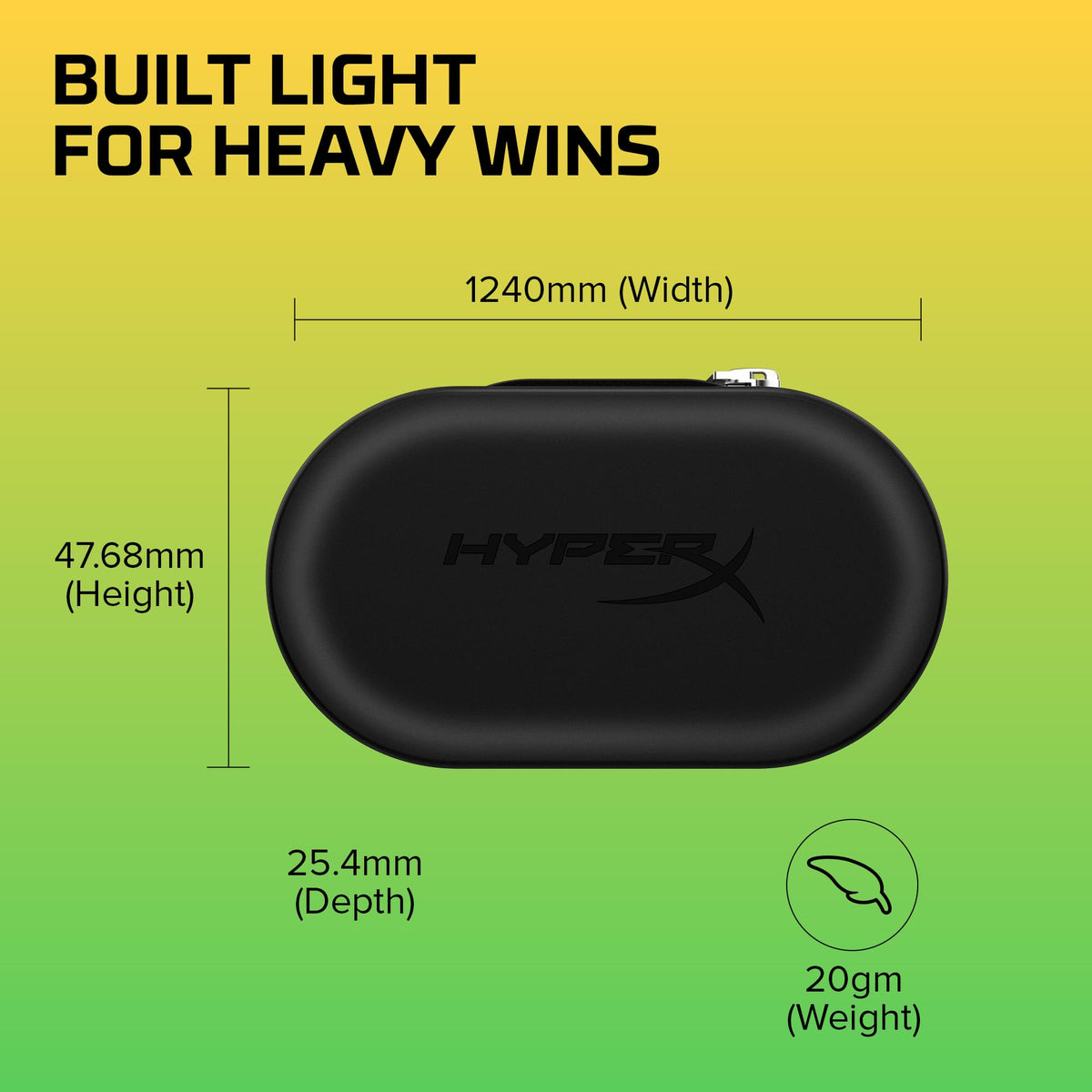 HyperX Cloud Earbuds II Wired Gaming Earbuds – 2 Colors - Flex Gamingproduct_type