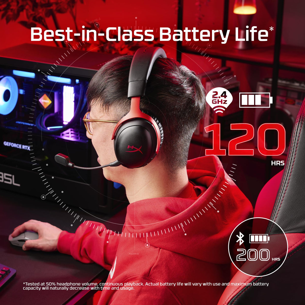 HyperX Cloud III S Wireless Gaming Headset – 2 Colors - Flex Gamingproduct_type