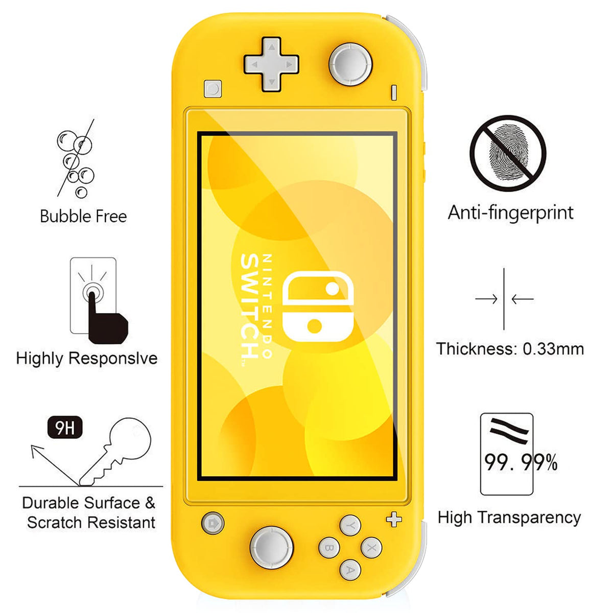 ivoler 4-Pack Nintendo Switch 2 Screen Protector – 5 Sizes & 2 Finishes - Flex Gamingproduct_type