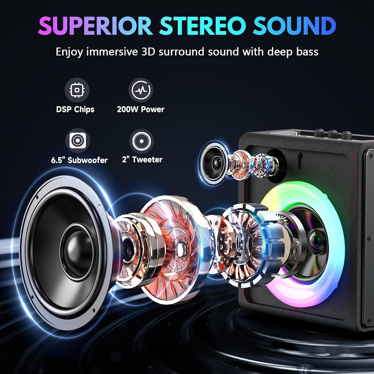 Karaoke Machine for Adults with 2 Wireless Microphones, 200W PA System | Pitch Correction, Bluetooth 5.3, Retro Leather Design, 24H Playtime, TV Connection, TWS Stereo and Live Performance Support - Flex Gamingproduct_type