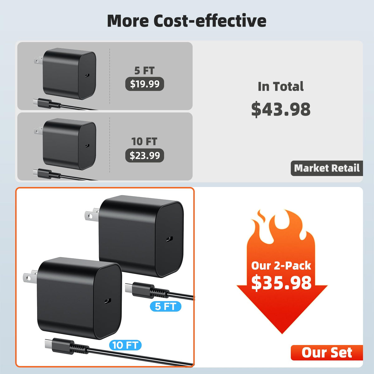 KOVA 60W Nintendo Switch 2 Charger – Fast Charging USB-C – 10 Options - Flex Gamingproduct_type