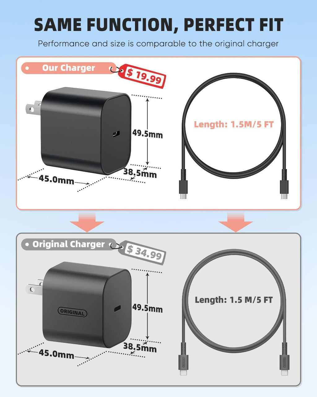 KOVA 60W Nintendo Switch 2 Charger – Fast Charging USB-C – 10 Options - Flex Gamingproduct_type