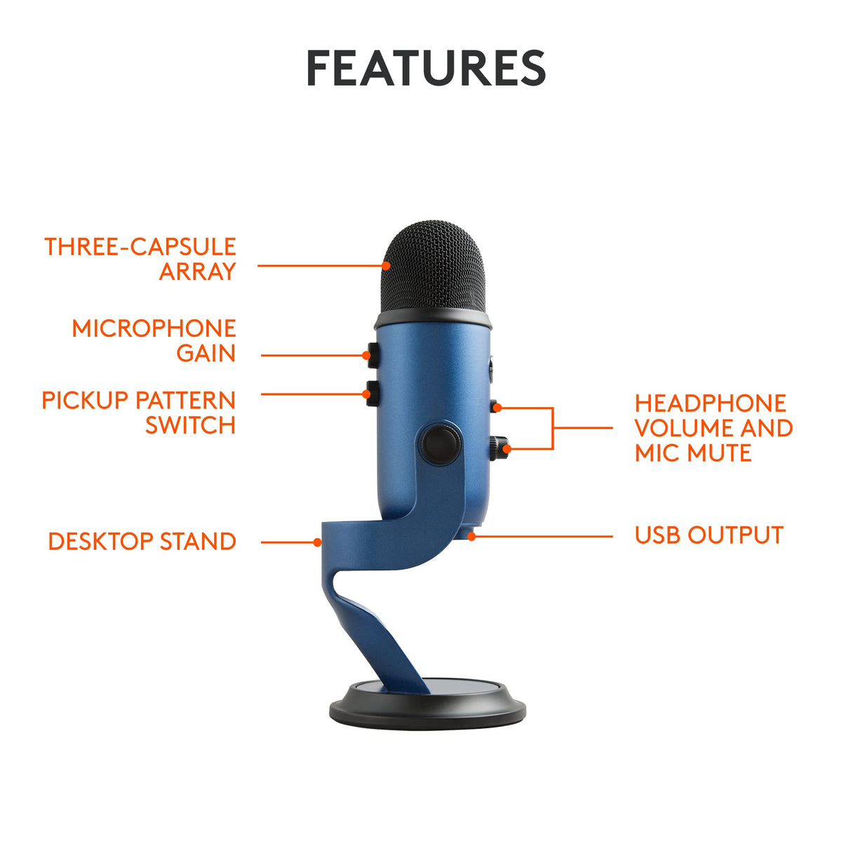 Logitech Creators Blue Yeti USB Microphone for PC, Mac, Gaming, Recording, Streaming, Podcasting, Studio and Computer Condenser Mic with Blue VO!CE effects, 4 Pickup Patterns, Plug and Play - Blackout | VO!CE effects, 4 pickup patterns, plug-and-play oper - Flex Gamingproduct_type
