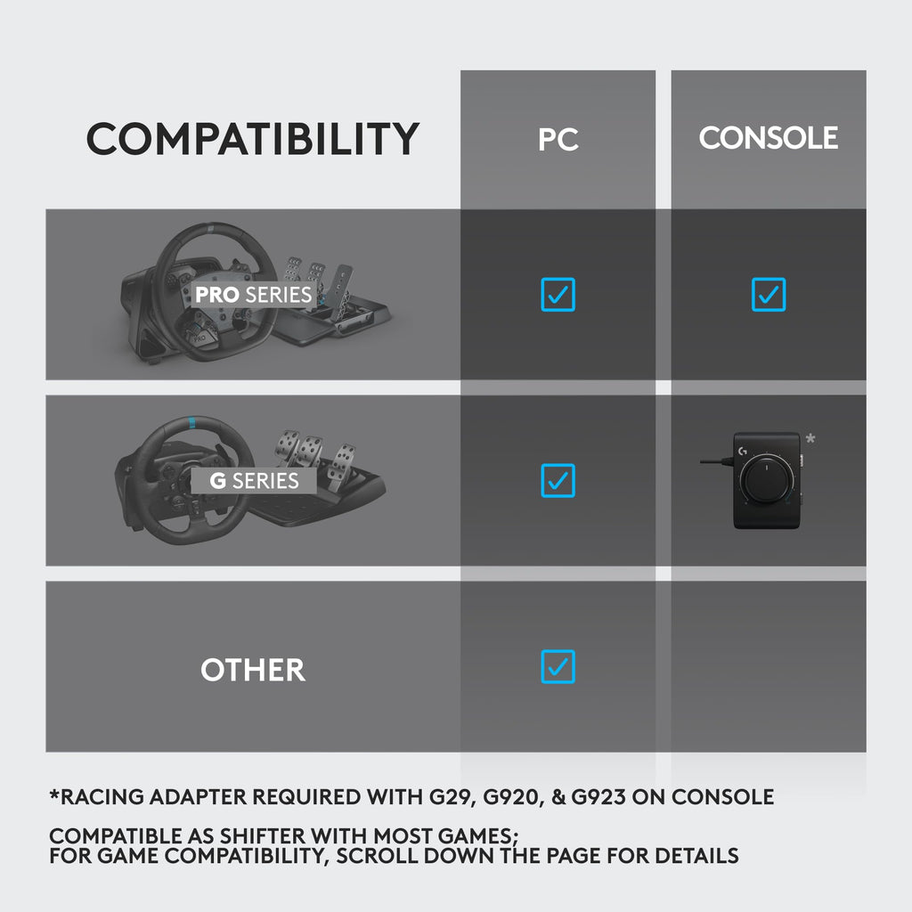 Logitech Driving Force Shifter G29, G920 & G923 – 3 Styles - Flex Gamingproduct_type