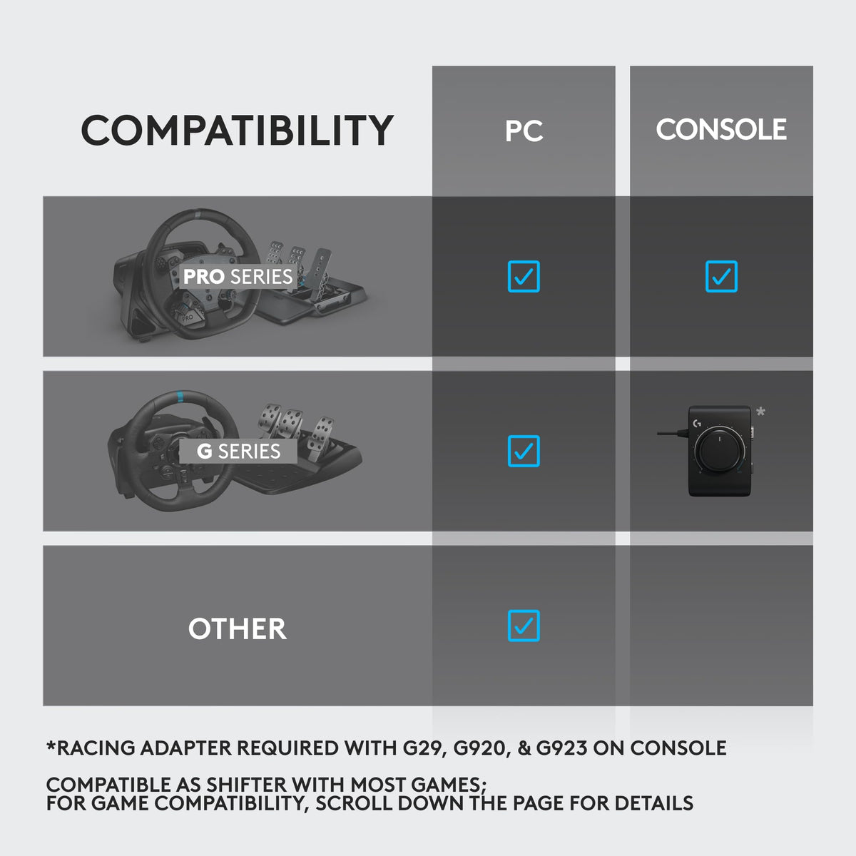 Logitech Driving Force Shifter G29, G920 & G923 – 3 Styles - Flex Gamingproduct_type