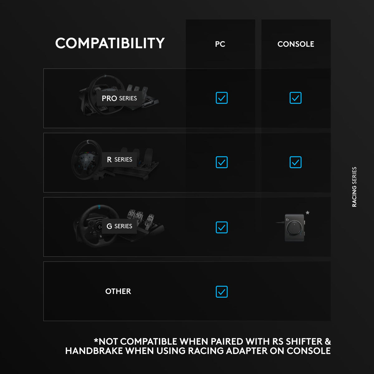 Logitech Driving Force Shifter G29, G920 & G923 – 3 Styles - Flex Gamingproduct_type