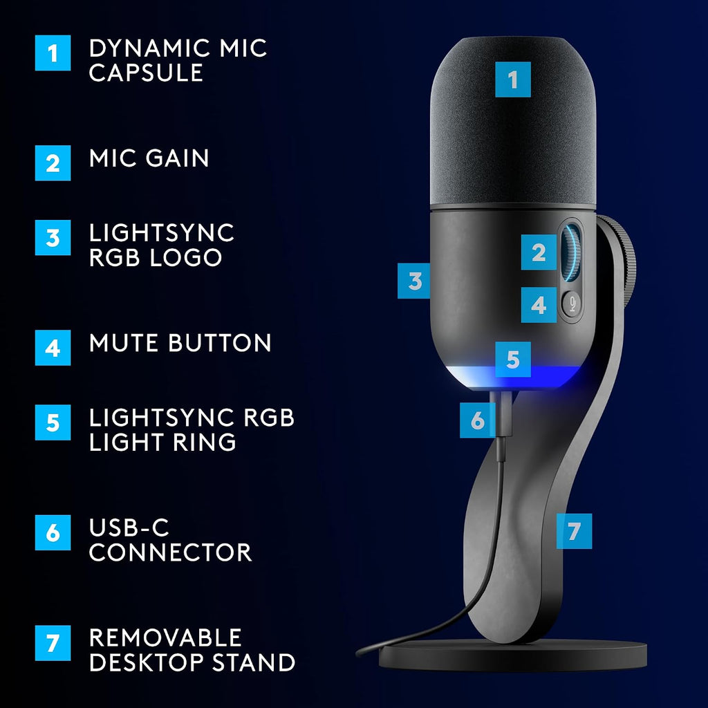 Logitech G Yeti GX Dynamic RGB Gaming Microphone – 2 Colors & 4 Bundles - Flex Gamingproduct_type