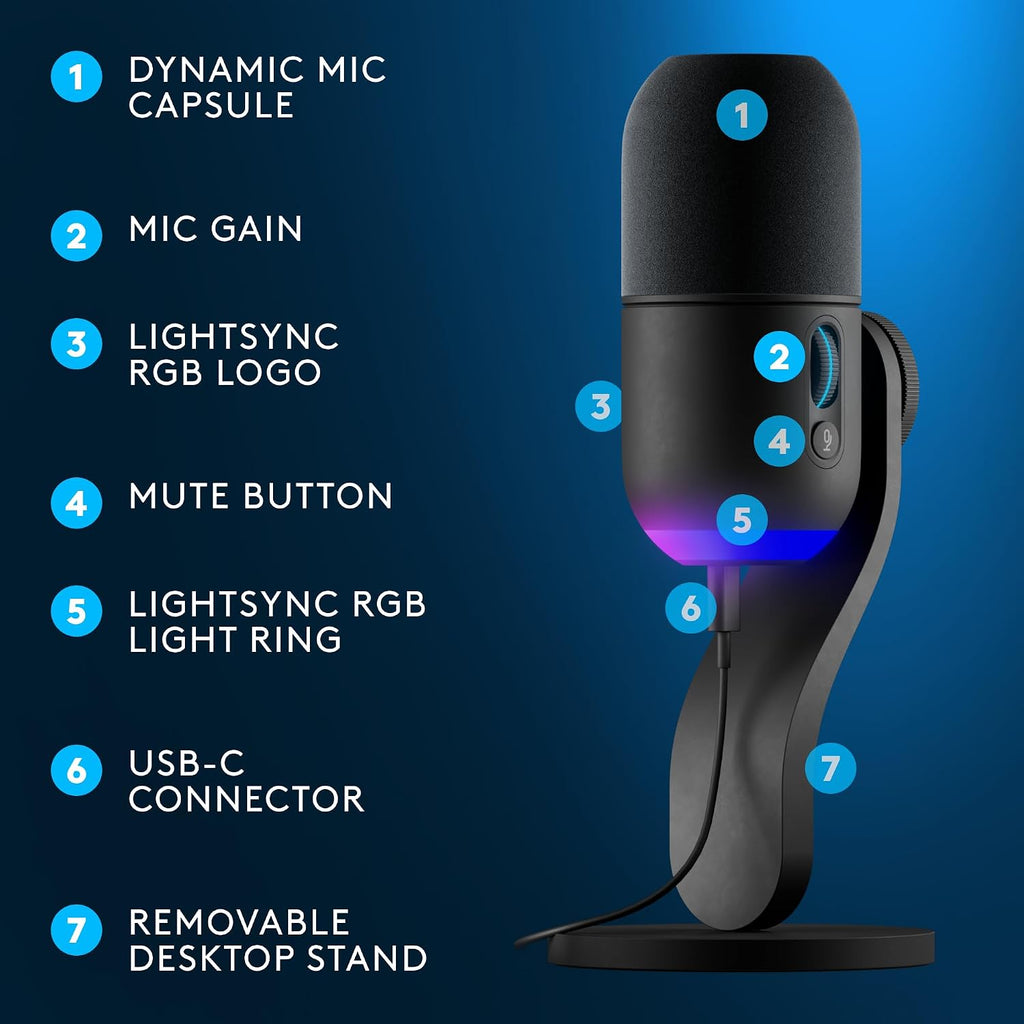 Logitech G Yeti GX Dynamic RGB Gaming Microphone – 2 Colors & 4 Bundles - Flex Gamingproduct_type