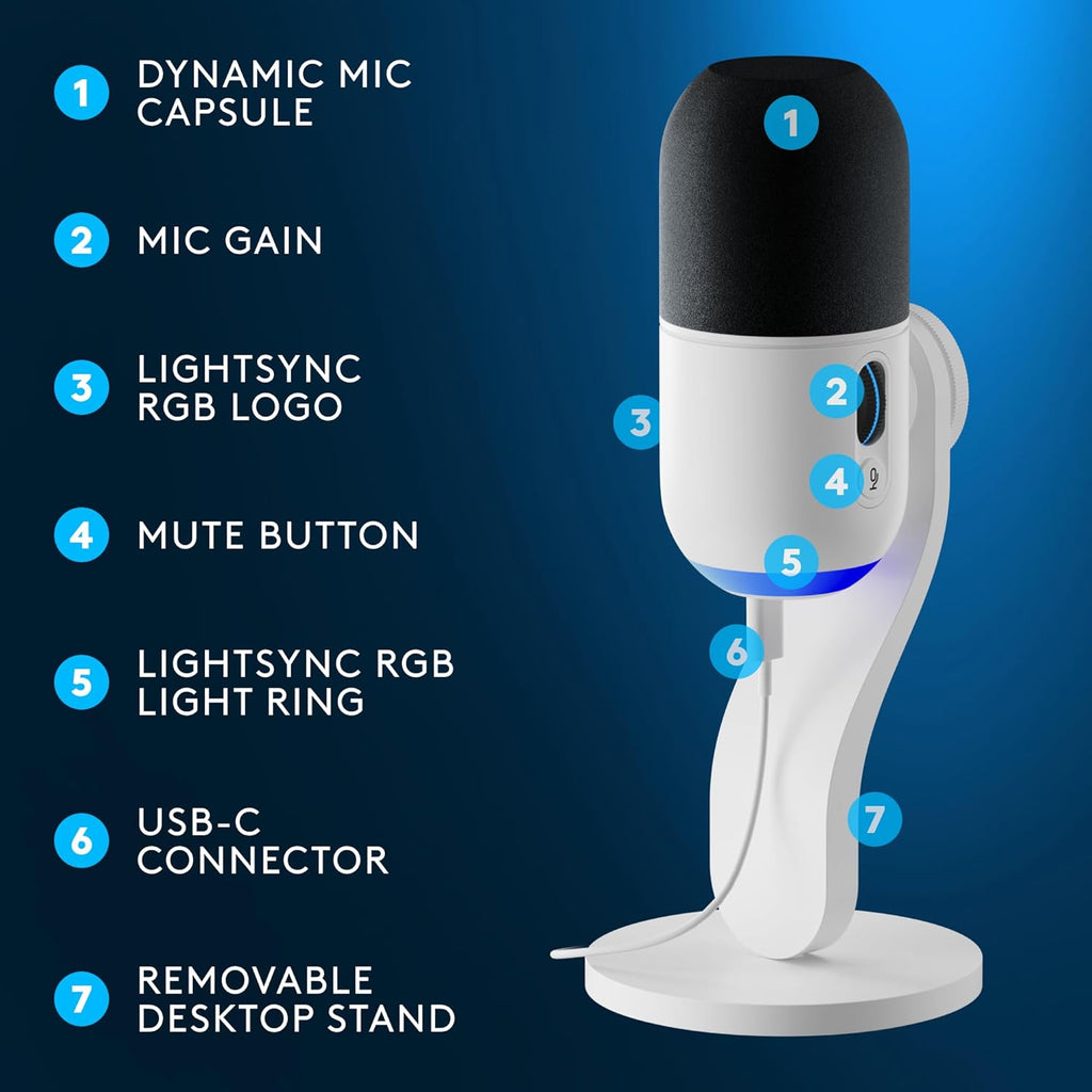 Logitech G Yeti GX Dynamic RGB Gaming Microphone – 2 Colors & 4 Bundles - Flex Gamingproduct_type