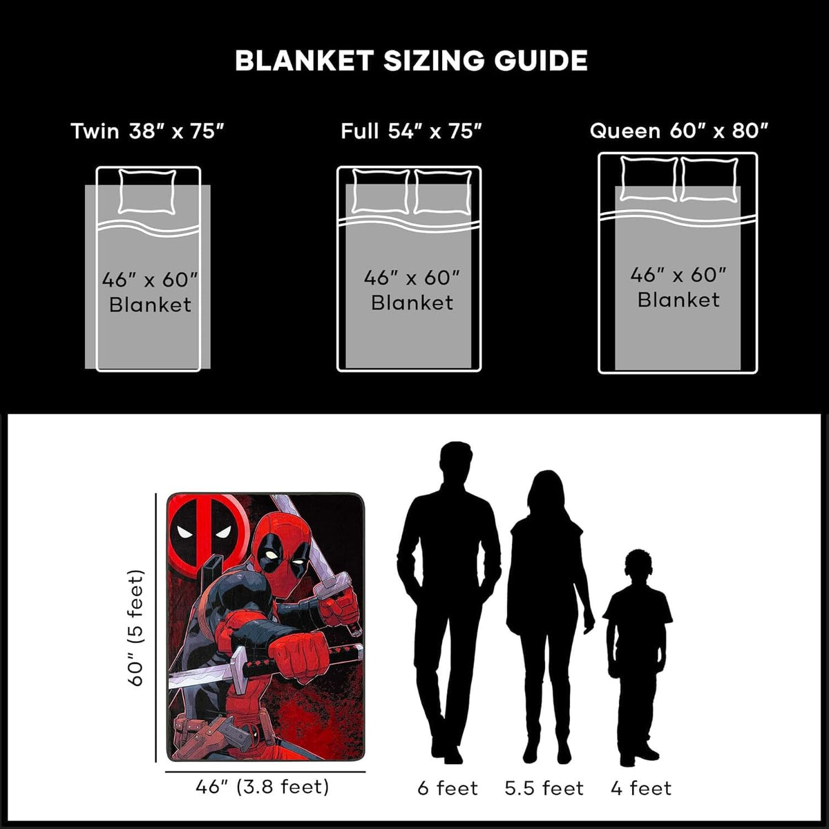 Marvel Deadpool Sherpa Throw Blanket Bundle 46″ × 60″ - Flex Gamingproduct_type