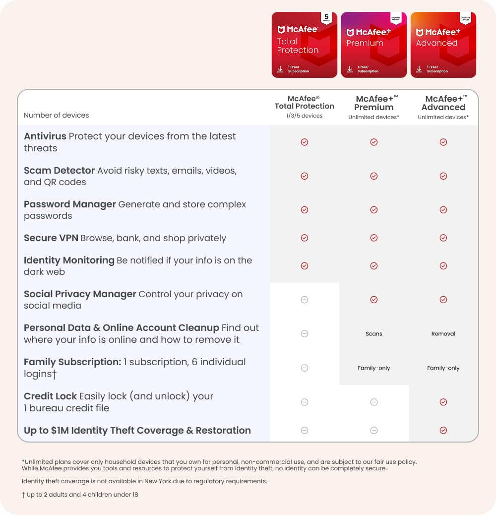 McAfee Total Protection 2026 Antivirus – 6 Plans - Flex Gamingproduct_type