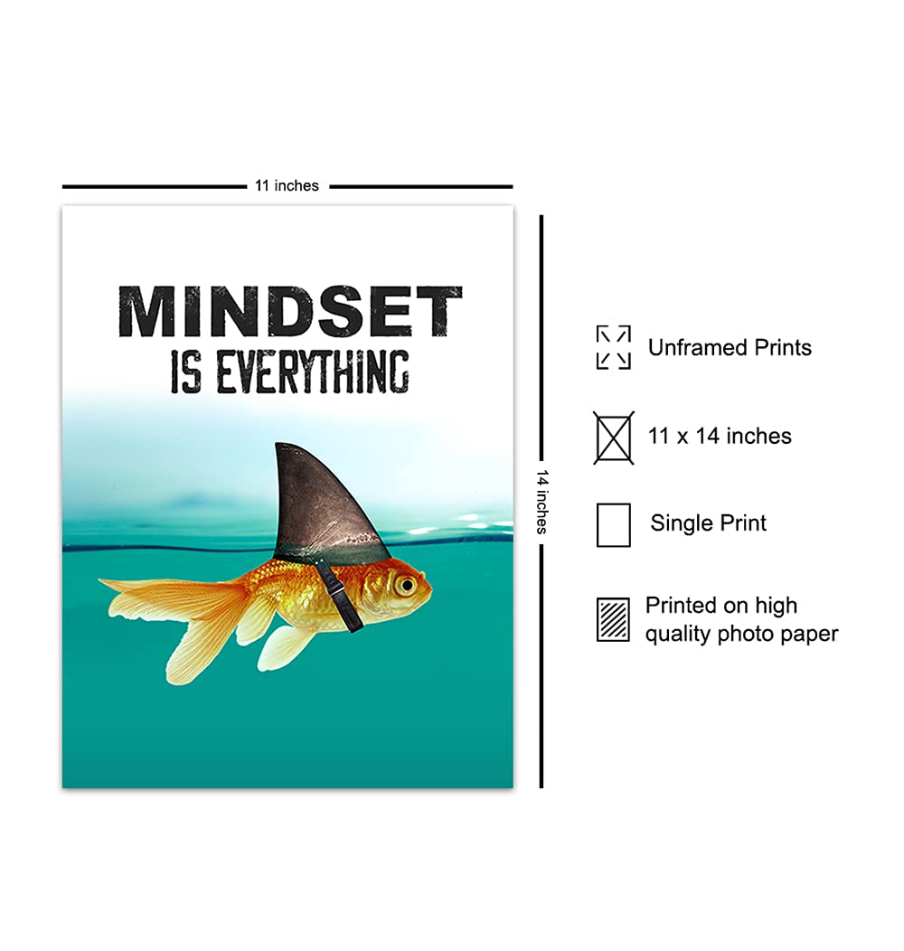 Mindset Is Everything Motivational Wall Art Poster – 2 Styles & 2 Sizes - Flex Gamingproduct_type