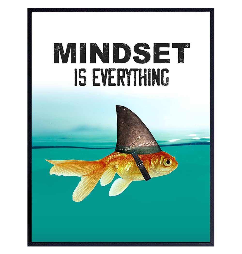 Mindset Is Everything Motivational Wall Art Poster – 2 Styles & 2 Sizes - Flex Gamingproduct_type