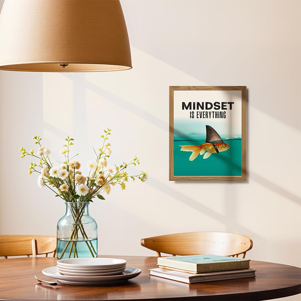 Mindset Is Everything Motivational Wall Art Poster – 2 Styles & 2 Sizes - Flex Gamingproduct_type