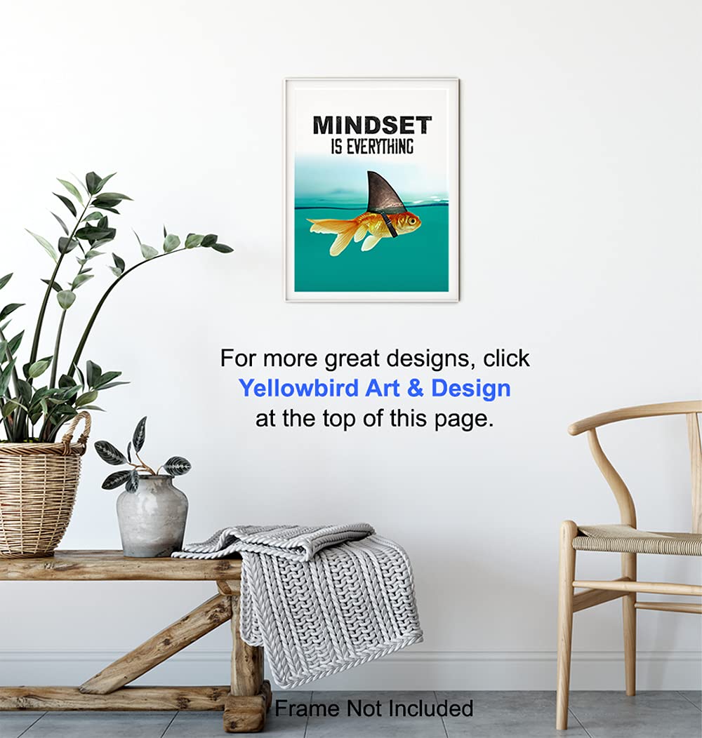 Mindset Is Everything Motivational Wall Art Poster – 2 Styles & 2 Sizes - Flex Gamingproduct_type
