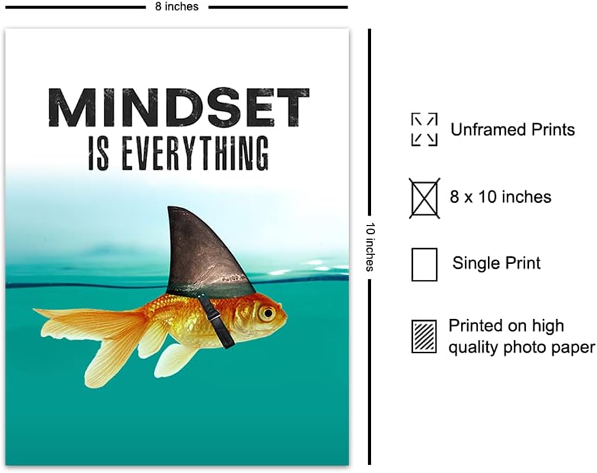 Mindset Is Everything Motivational Wall Art Poster – 2 Styles & 2 Sizes - Flex Gamingproduct_type
