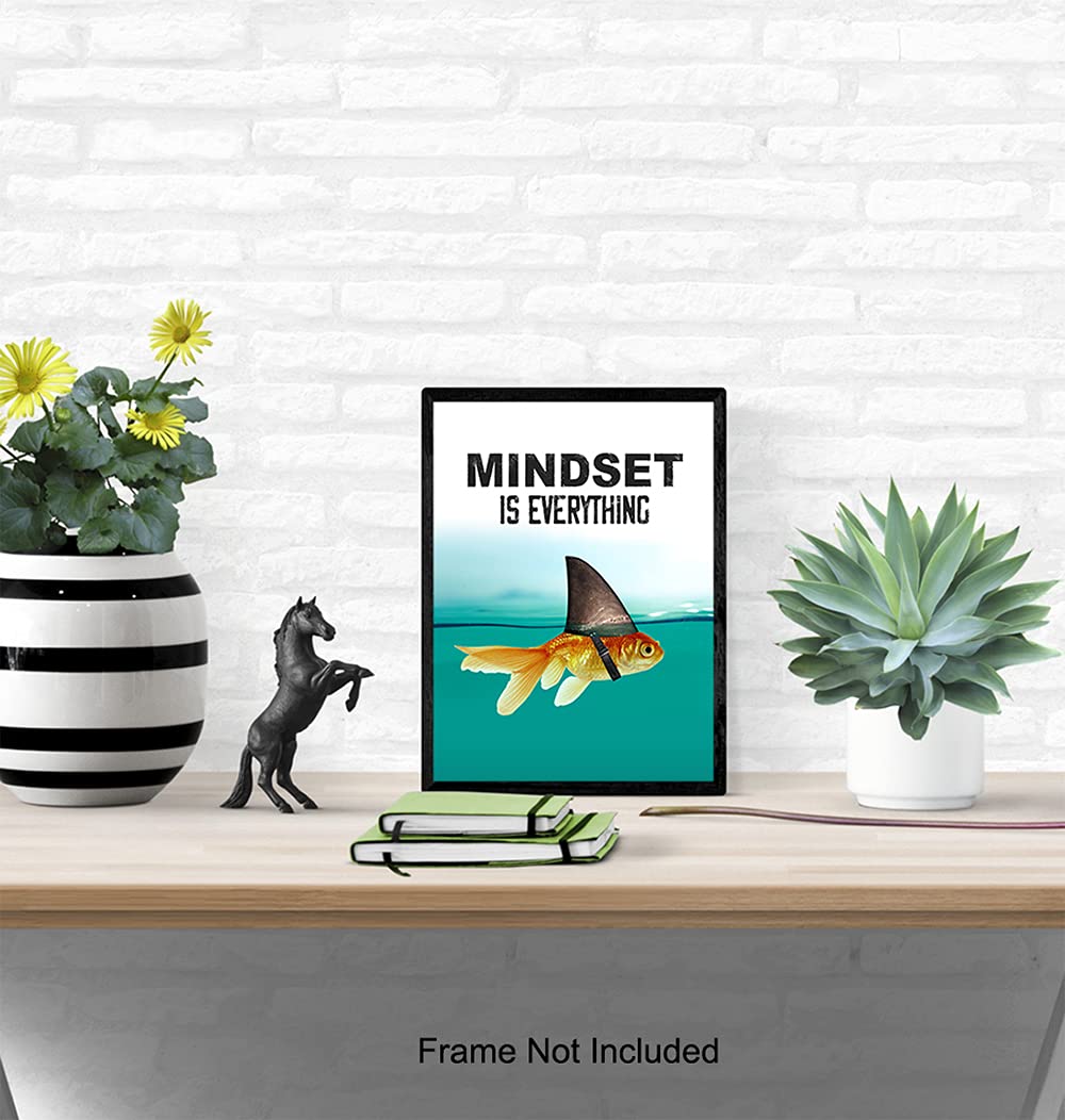 Mindset Is Everything Motivational Wall Art Poster – 2 Styles & 2 Sizes - Flex Gamingproduct_type