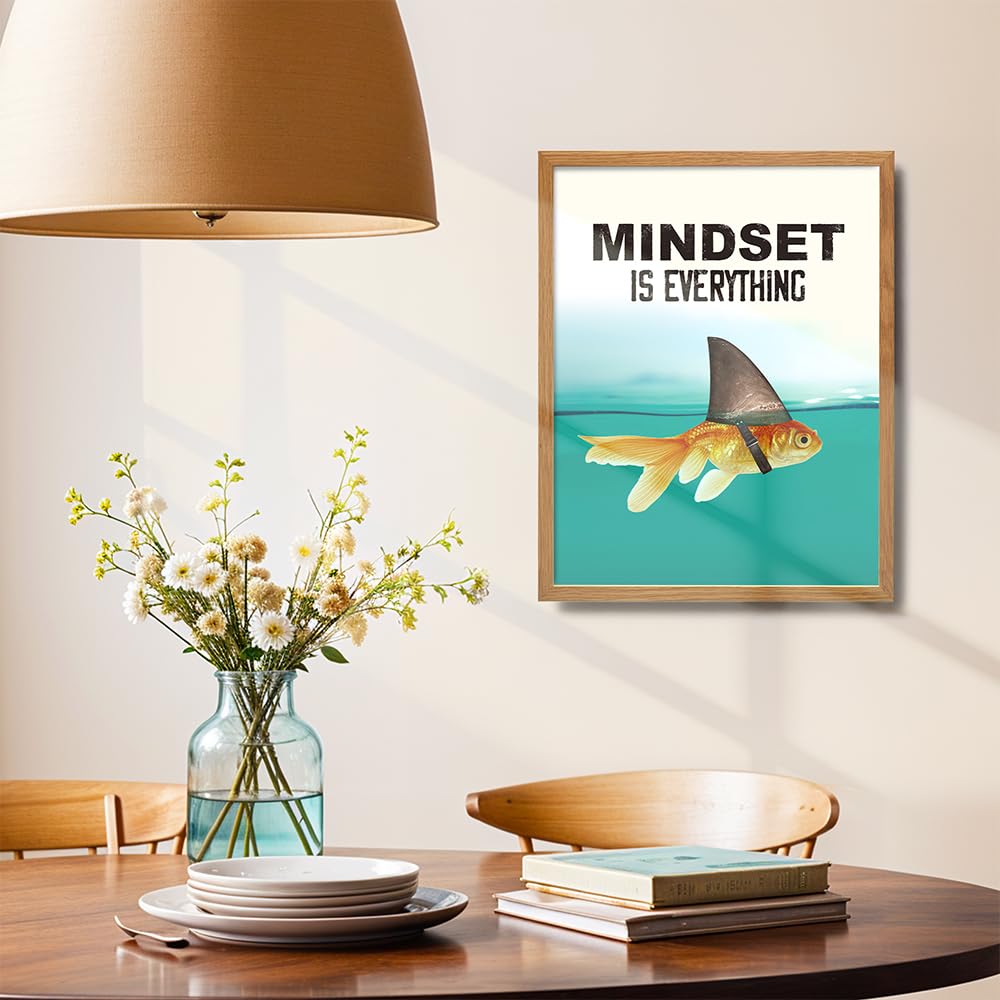 Mindset Is Everything Motivational Wall Art Poster – 2 Styles & 2 Sizes - Flex Gamingproduct_type