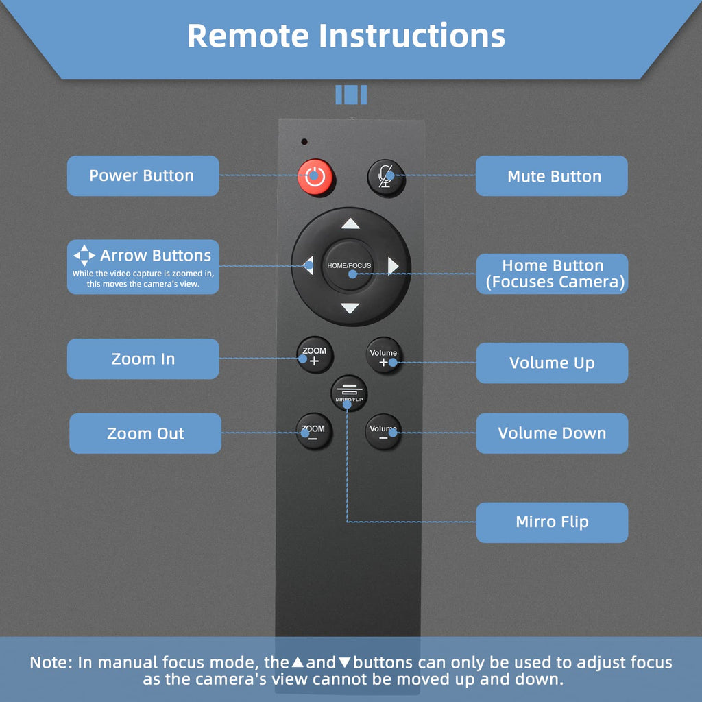 NexiGo N60 1080P Webcam with Mic & Privacy Cover – 5 Styles - Flex Gamingproduct_type