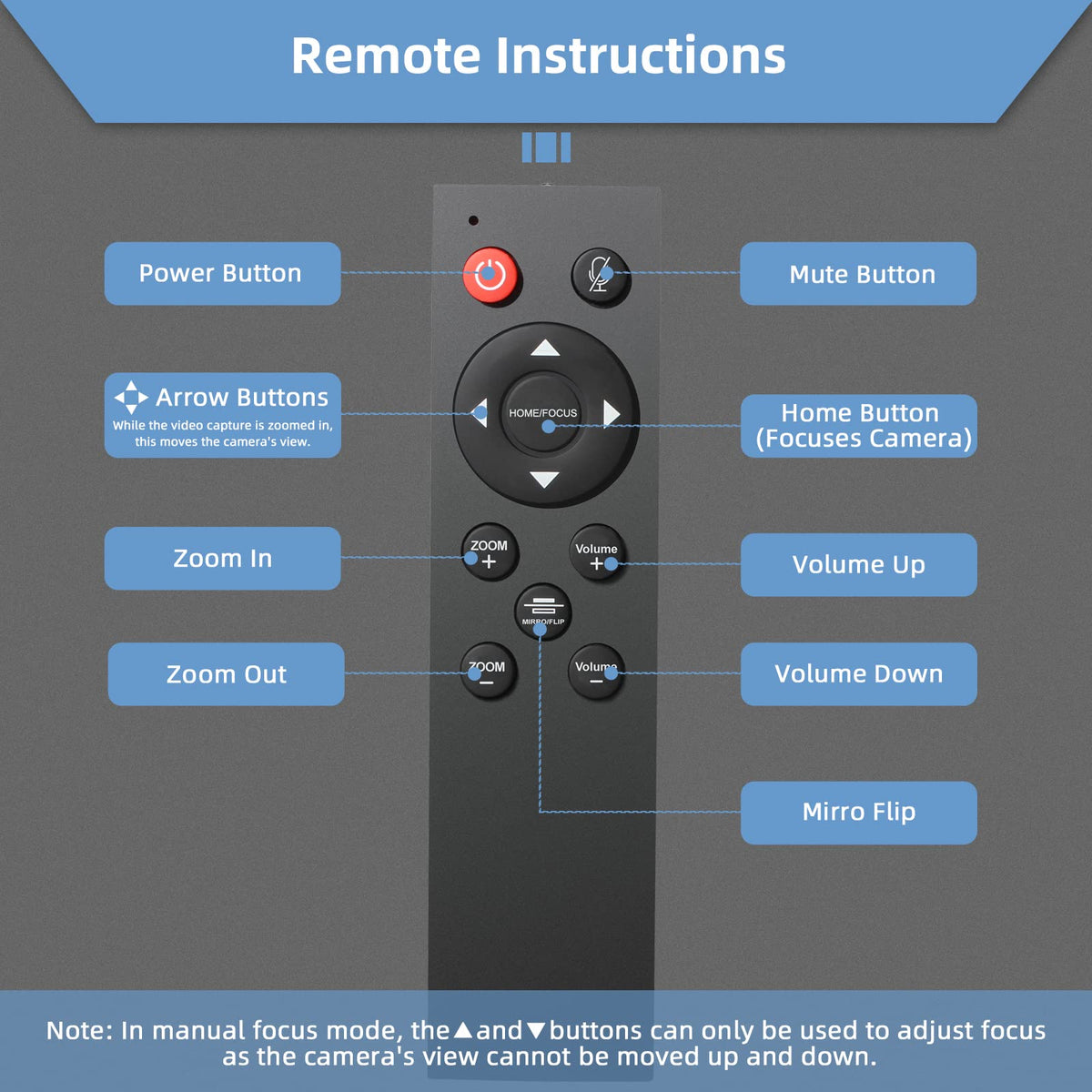 NexiGo N60 1080P Webcam with Mic & Privacy Cover – 5 Styles - Flex Gamingproduct_type