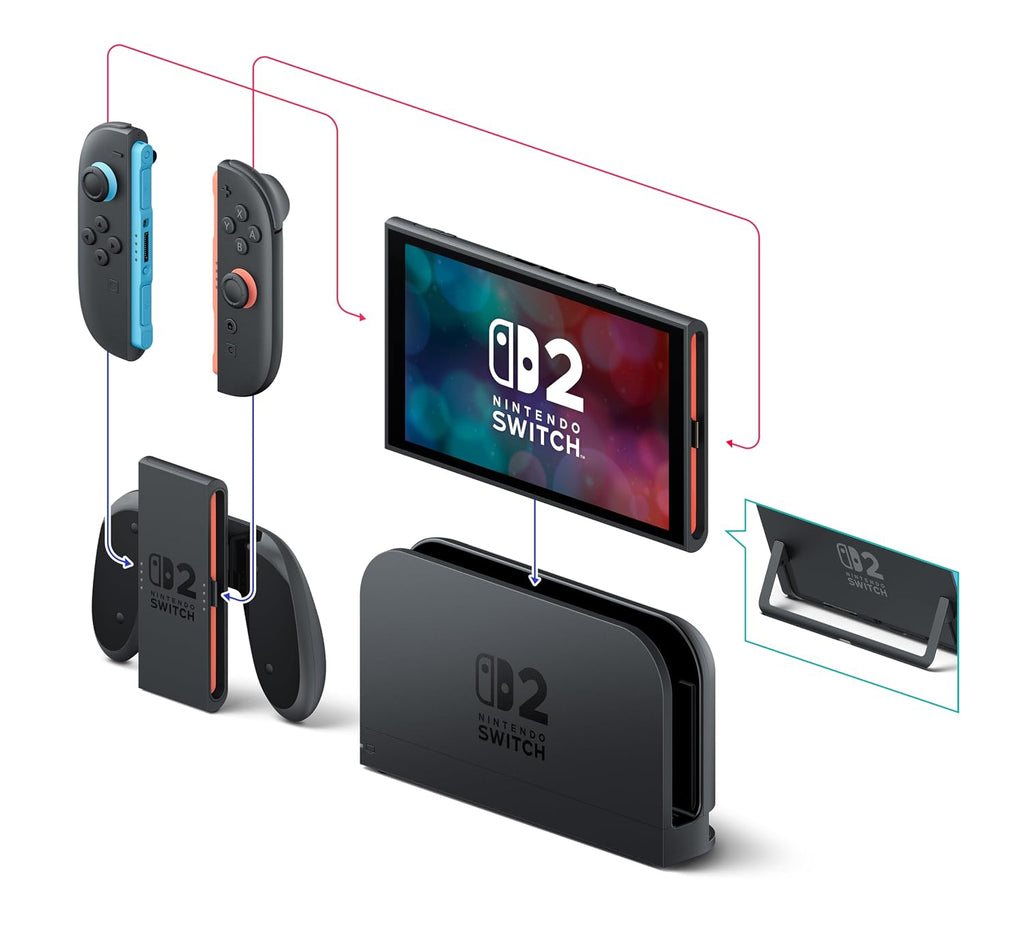 Nintendo Switch 2 System – 4 Editions - Flex Gamingproduct_type