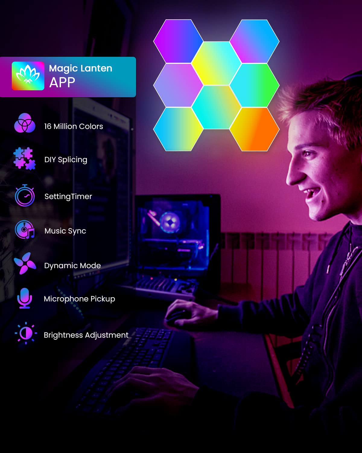 NIUCOO RGB Hexagon LED Wall Panels – 3 Sizes - Flex Gamingproduct_type