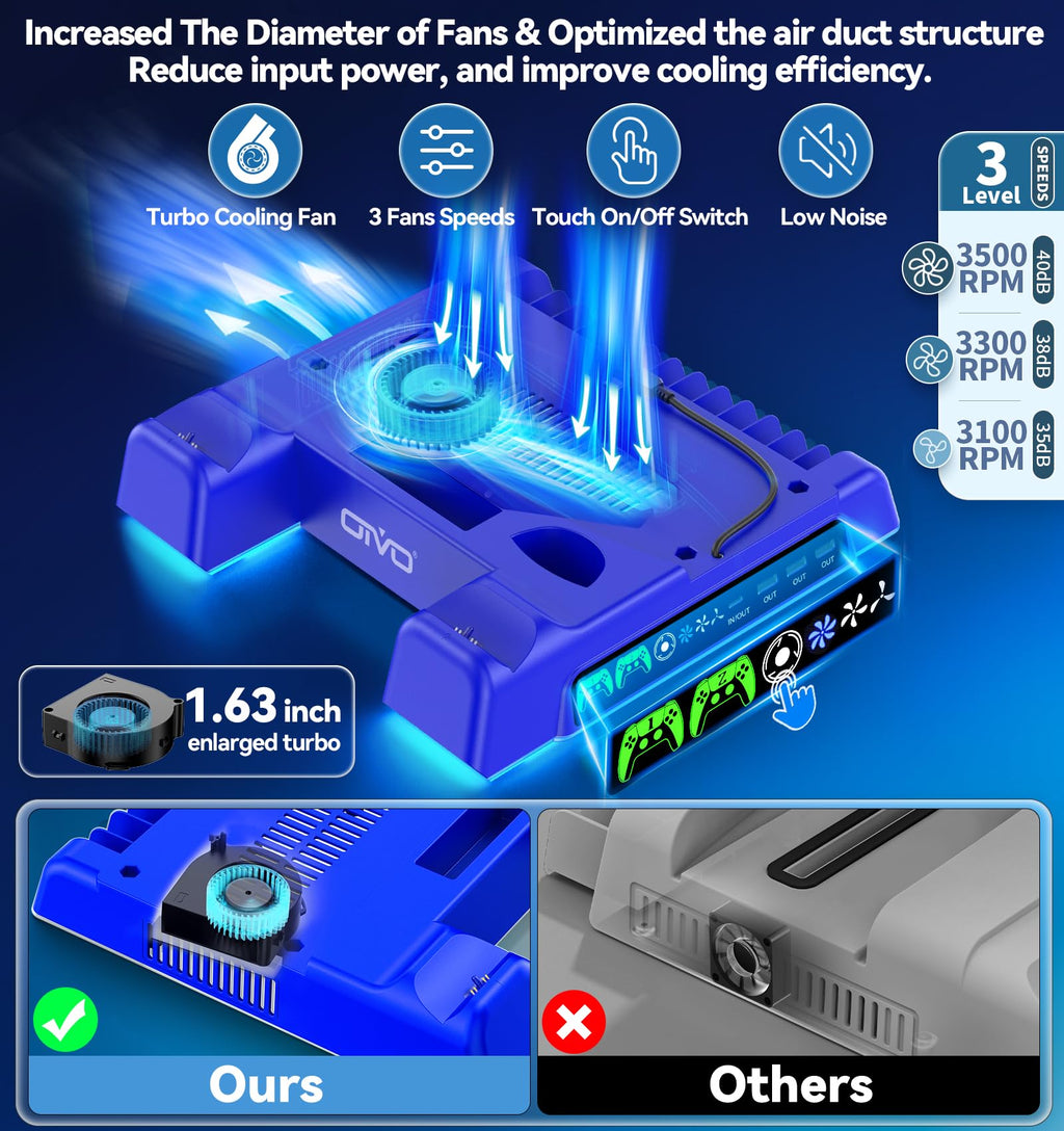 OIVO PS5 Stand & Cooling Station with Controller Charging – 5 Colours - Flex Gamingproduct_type
