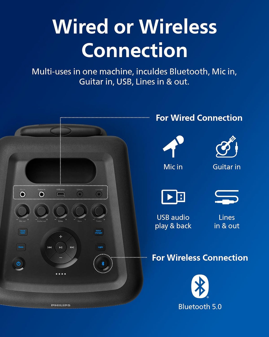 Philips X5206 Bluetooth Party Speaker - 14 Hours Play Time, Deep Bass, Party Lights, Karaoke Effects, Mic & Guitar Input, 80W Max Power, Black - Flex Gamingproduct_type
