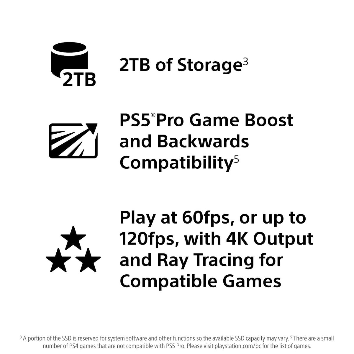 PlayStation 5 – Disc & Digital Bundles - Flex Gamingproduct_type