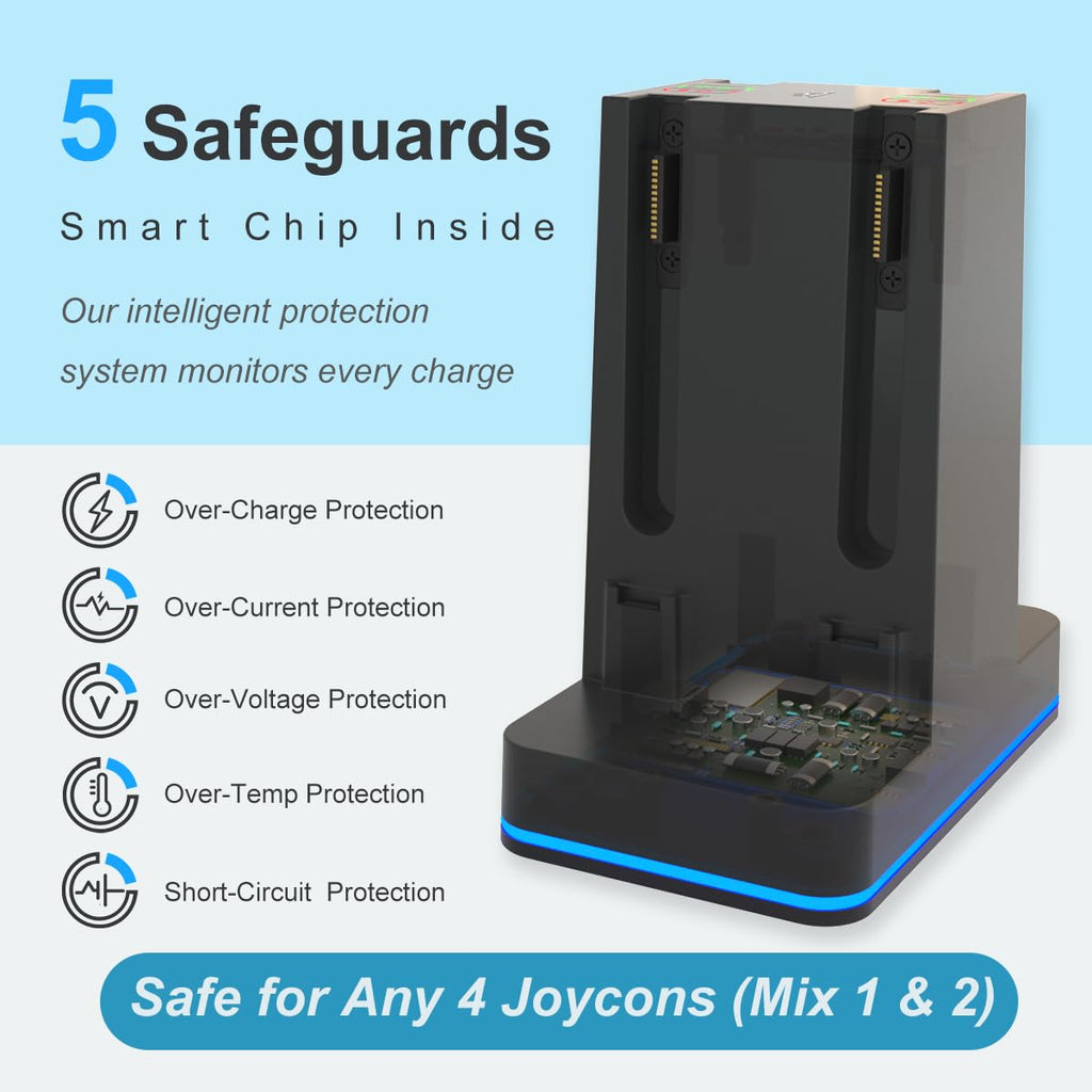 PURBHE 4-in-1 Nintendo Switch Joy-Con Charging Dock – 3 Cable Lengths - Flex Gamingproduct_type