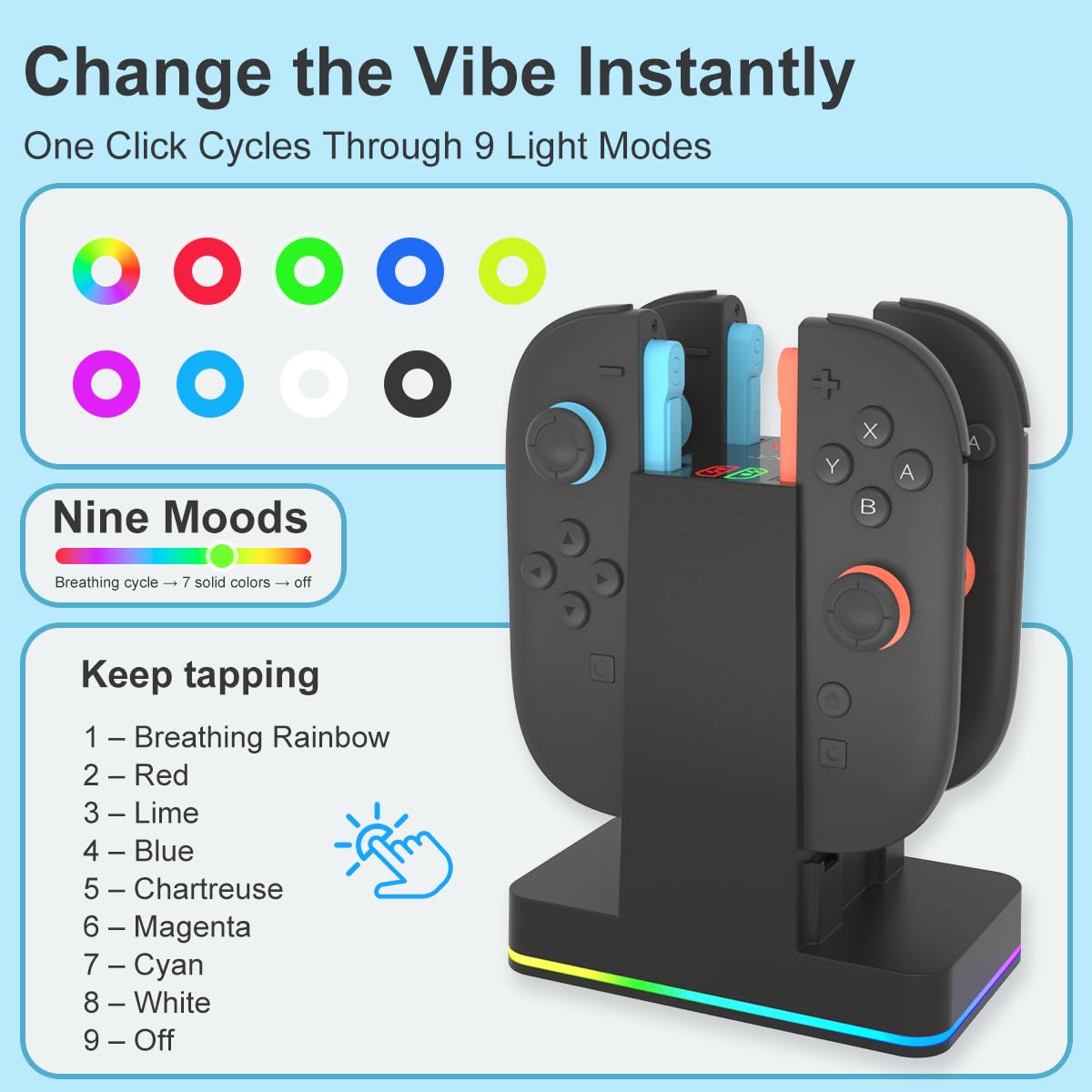 PURBHE 4-in-1 Nintendo Switch Joy-Con Charging Dock – 3 Cable Lengths - Flex Gamingproduct_type