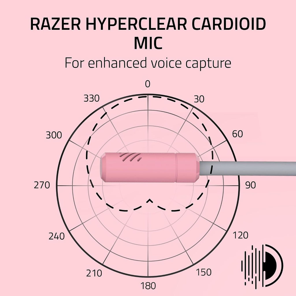 Razer Kraken Kitty V3 X Wired Gaming Headset – 3 Colors - Flex Gamingproduct_type
