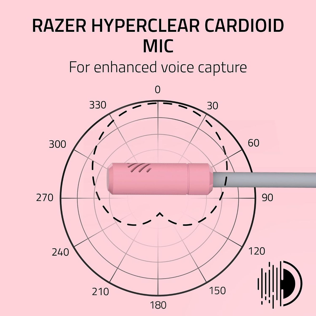 Razer Kraken Kitty V3 X Wired Gaming Headset – 3 Colors - Flex Gamingproduct_type