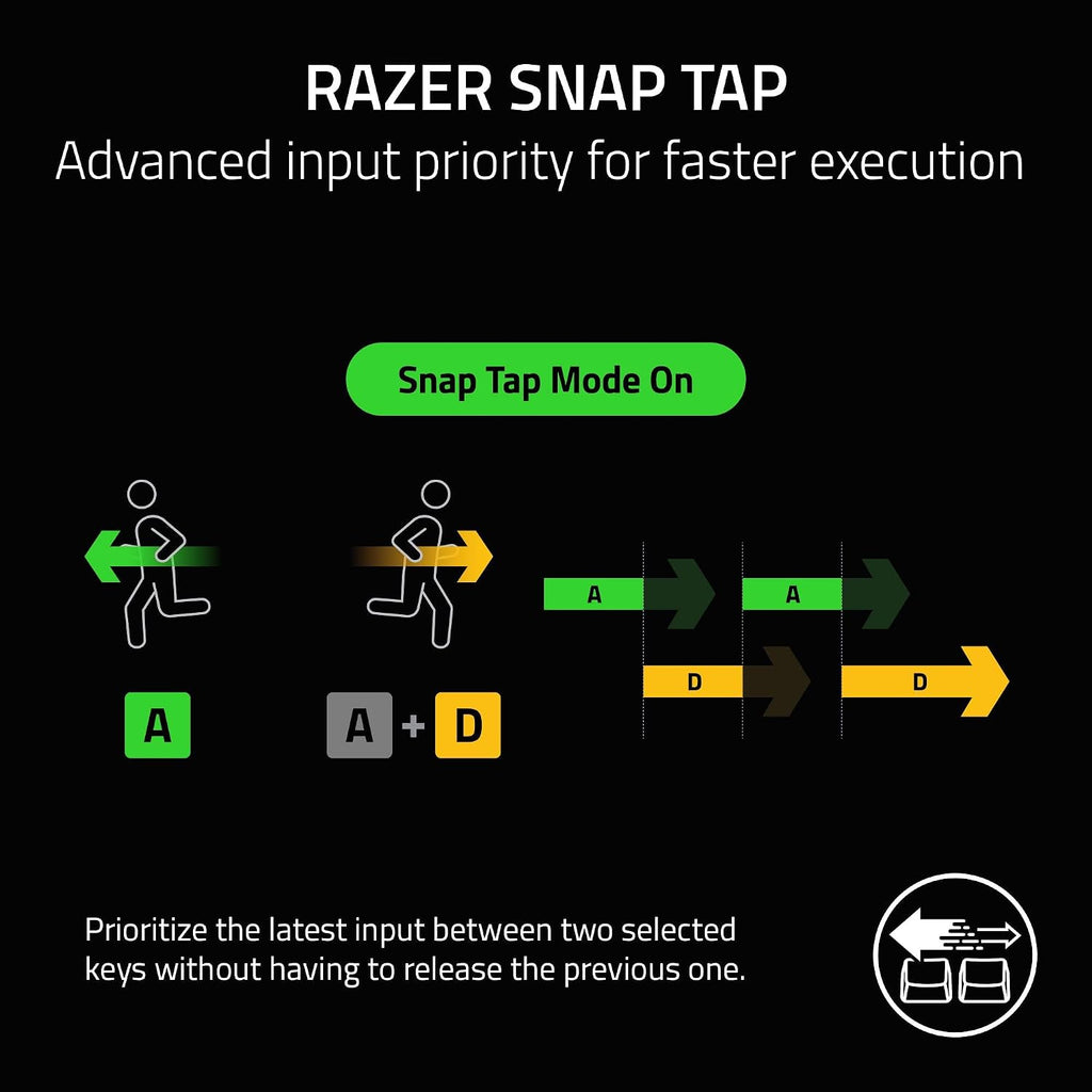 Razer Tartarus Gaming Keypad – 2 Styles & 2 Colors - Flex Gamingproduct_type