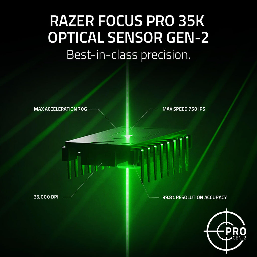 Razer Viper V3 Pro Wireless Gaming Mouse – 6 Variants - Flex Gamingproduct_type